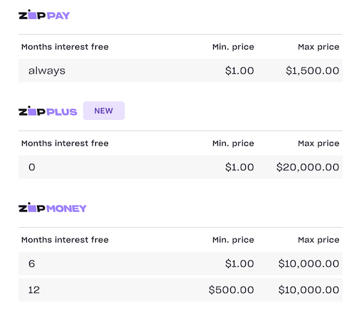 Zip Product options